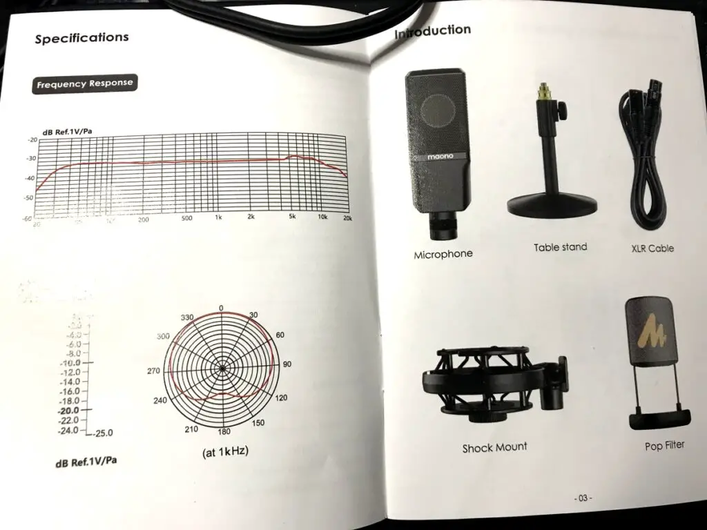 Maono PM500 mic frequency response and polar pattern