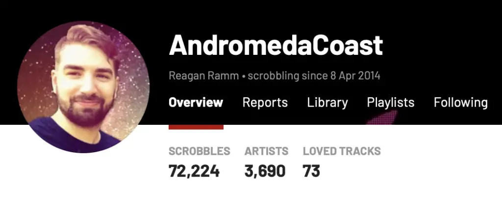 last.fm listening stats