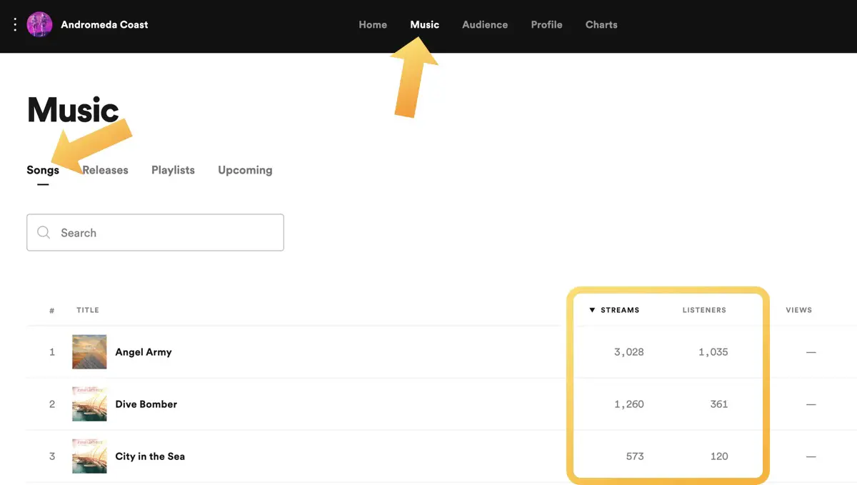 Spotify Stream Tracker How To See Stats (For Artists & Listeners