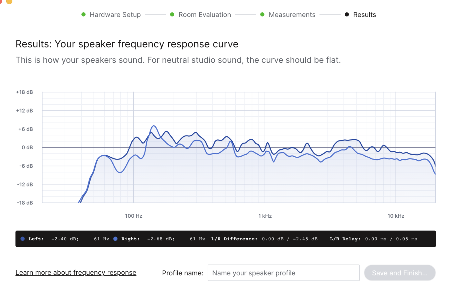 Best Studio Monitors For Small Rooms & Beginners Orpheus Audio Academy