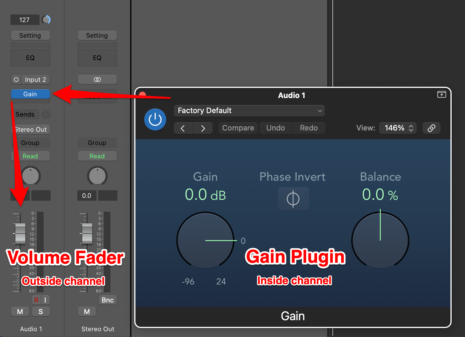 gain vs volume