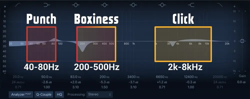 how to eq kick drum