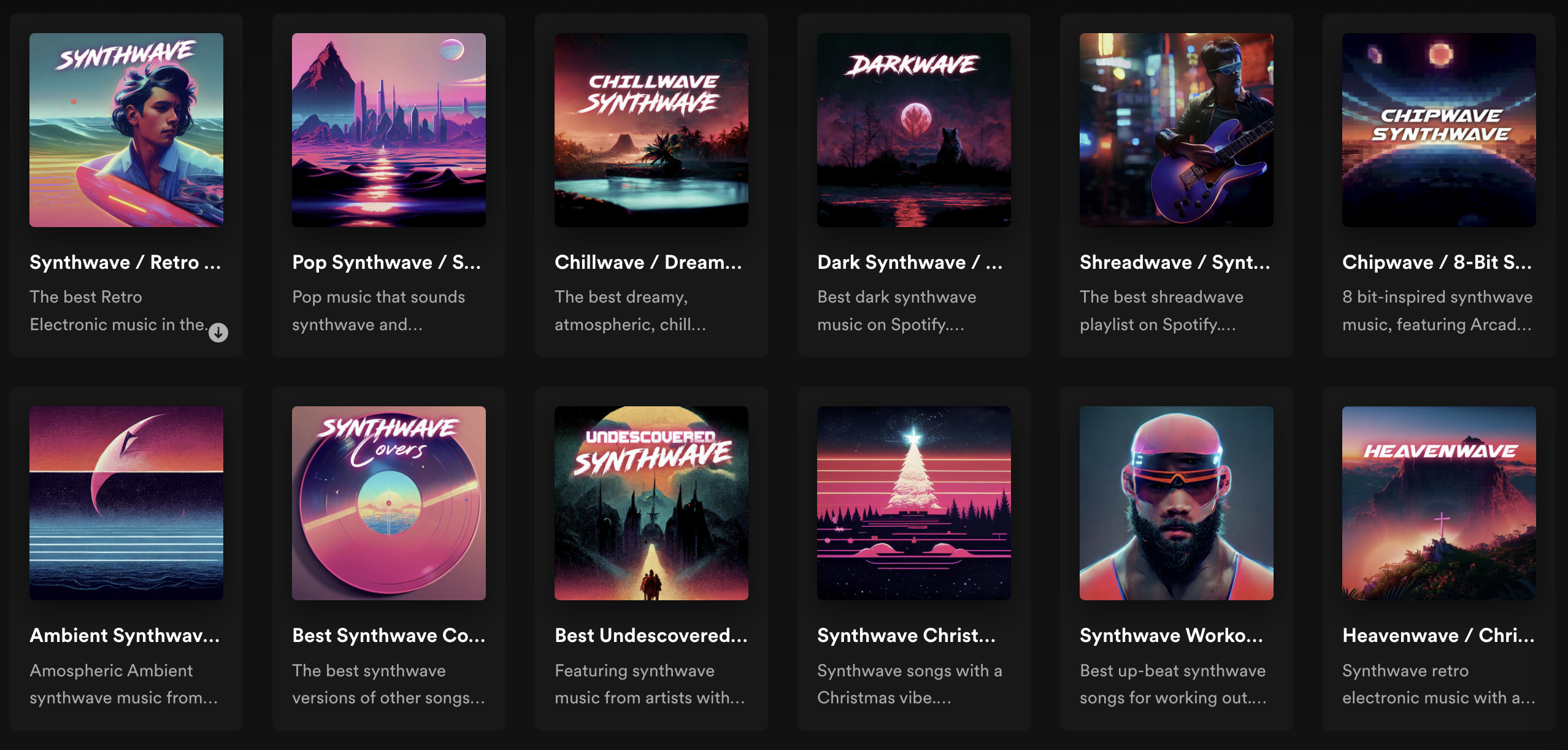 synthwave alliance spotify playlists