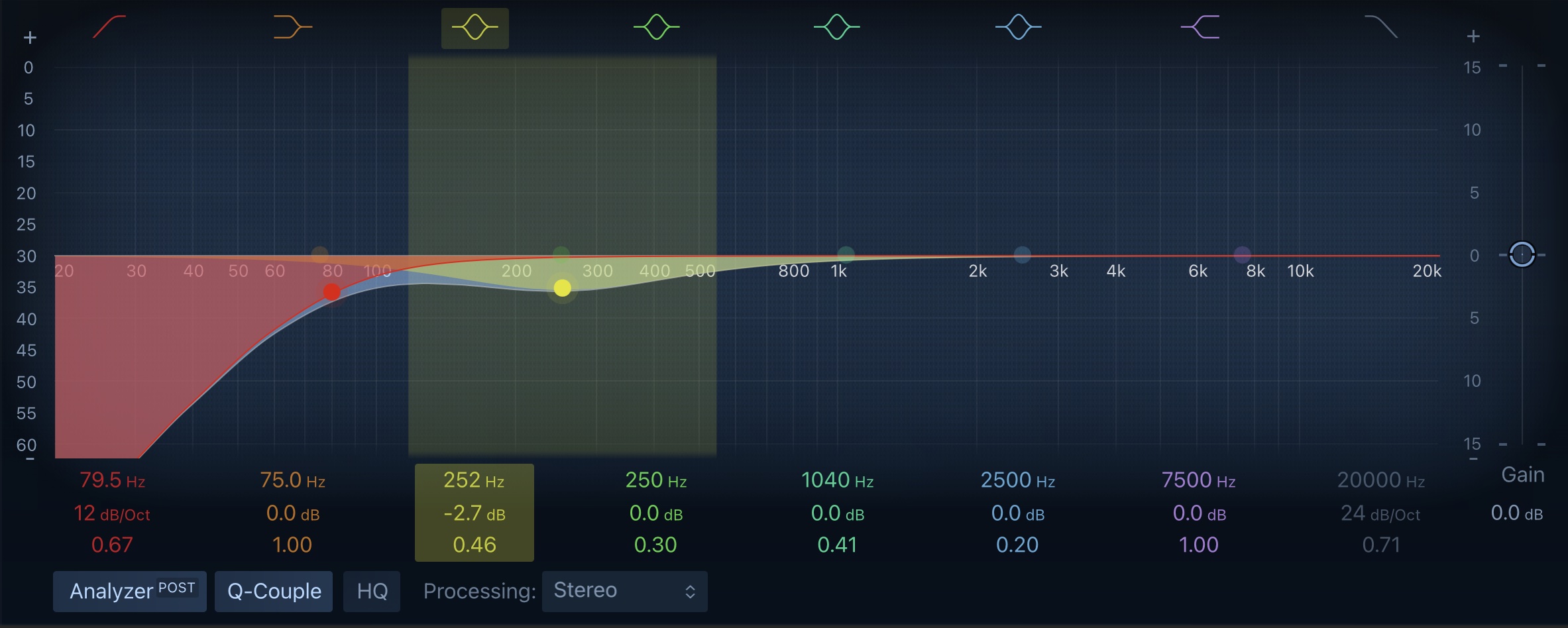 vocal eq remove mud