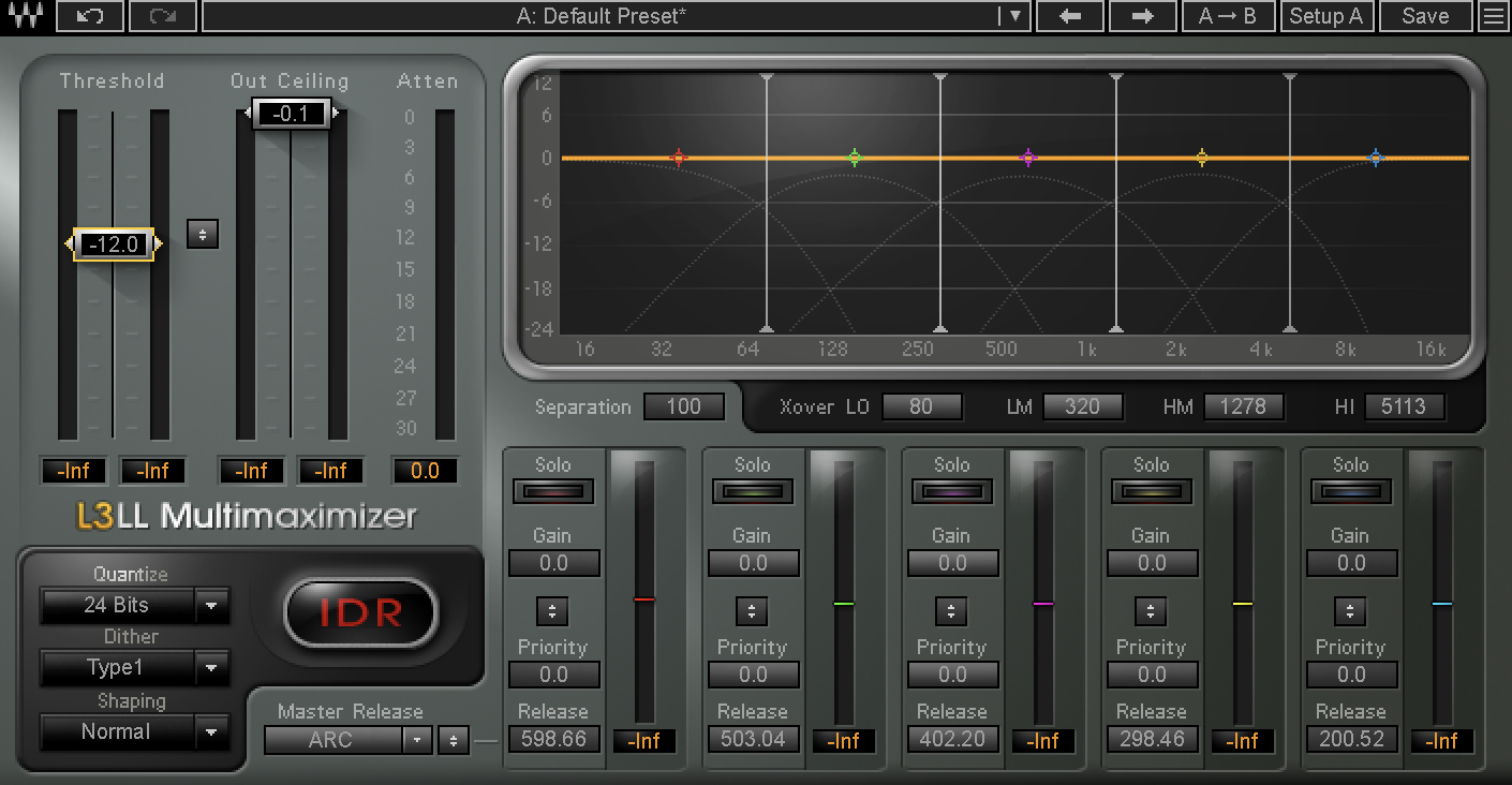 limiter settings for mastering