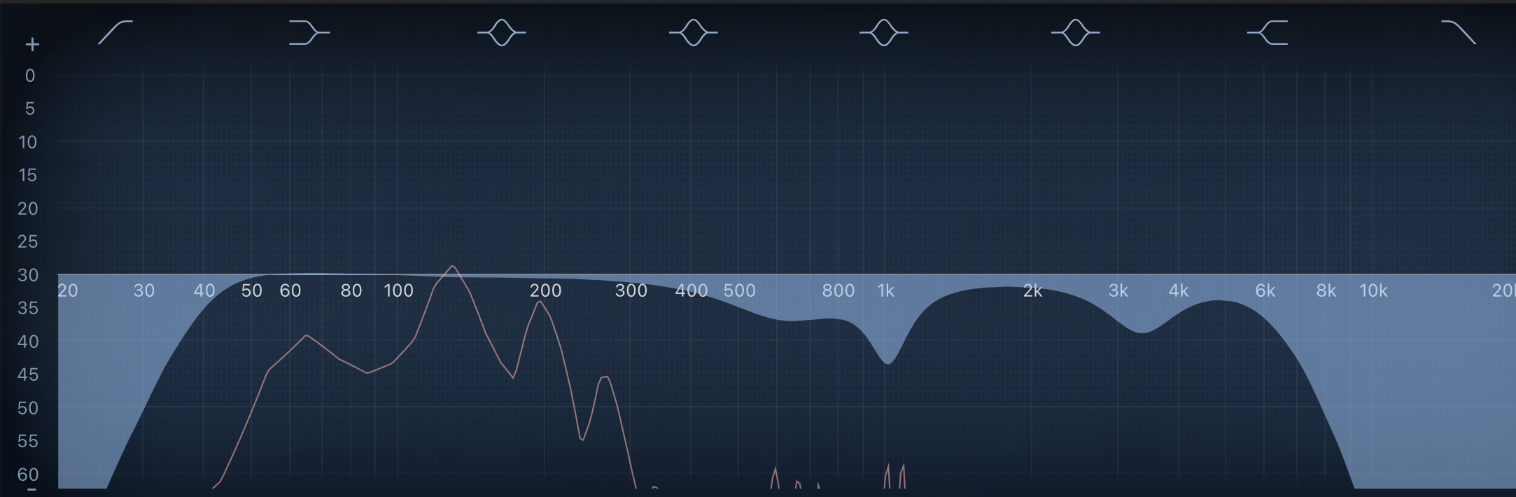 how to eq bass