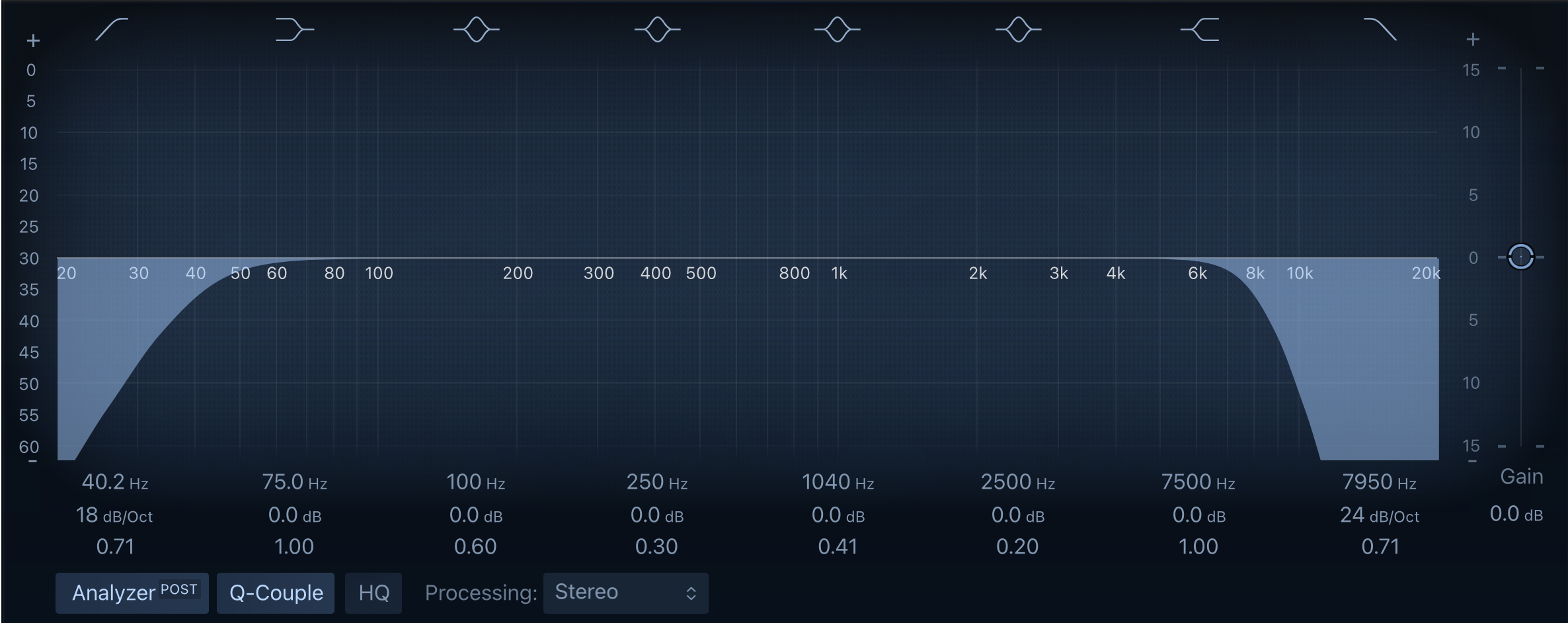 how to eq bass