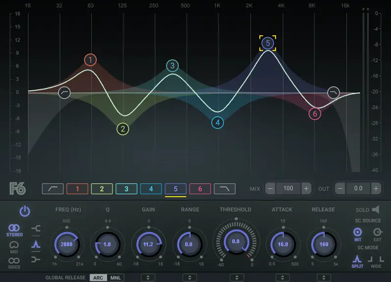 best eq plugins